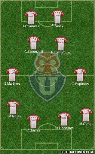 CF Universidad de Chile Formation 2014
