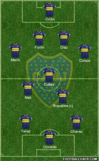Boca Juniors Formation 2014