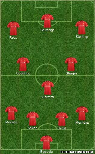 Liverpool Formation 2014