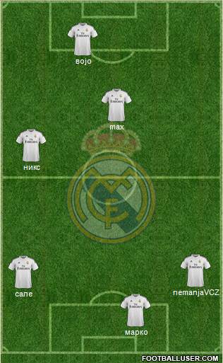 Real Madrid C.F. Formation 2014