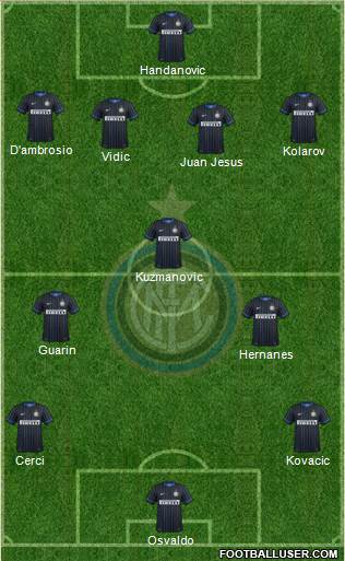 F.C. Internazionale Formation 2014