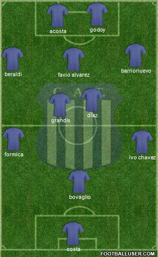 Talleres de Córdoba Formation 2014
