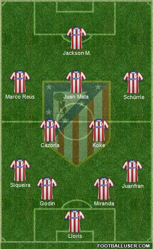 C. Atlético Madrid S.A.D. Formation 2014