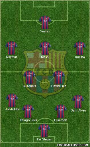 F.C. Barcelona Formation 2014