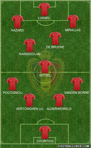 Belgium Formation 2014