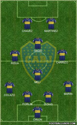 Boca Juniors Formation 2014