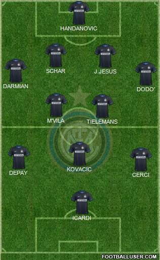 F.C. Internazionale Formation 2014
