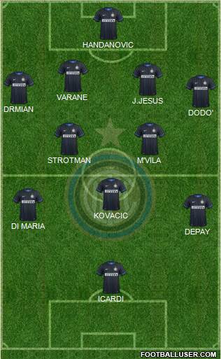 F.C. Internazionale Formation 2014