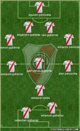 River Plate Formation 2014