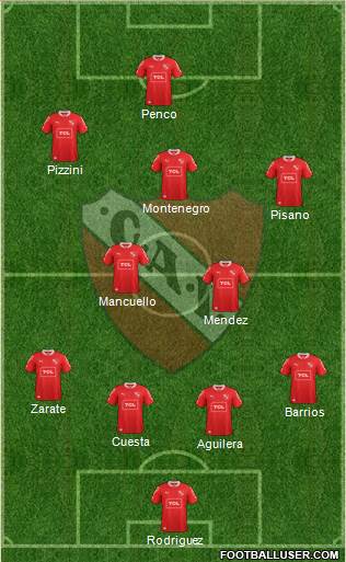 Independiente Formation 2014