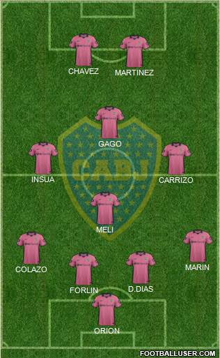 Boca Juniors Formation 2014