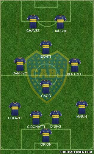 Boca Juniors Formation 2014