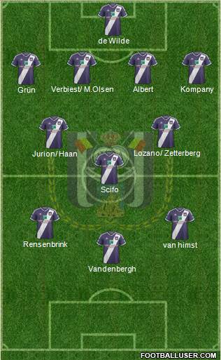 RSC Anderlecht Formation 2014