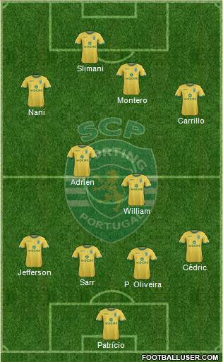 Sporting Clube de Portugal - SAD Formation 2014