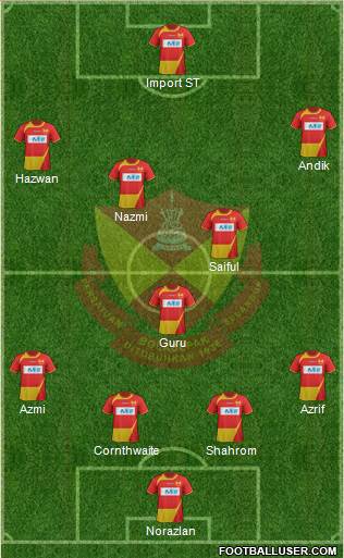 Selangor Formation 2014