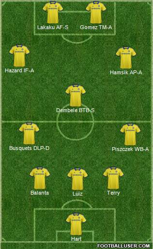 Chelsea Formation 2014