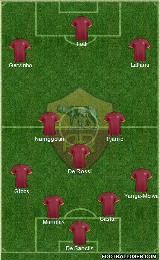 AS Roma Formation 2014