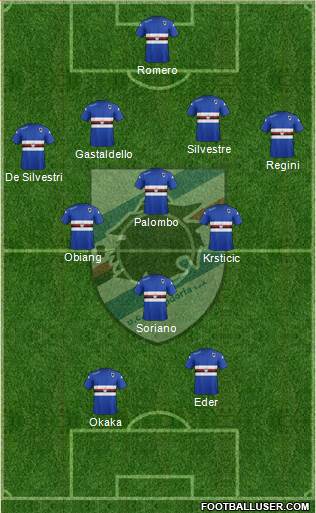 Sampdoria Formation 2014