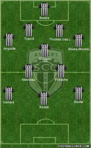 Angers SCO Formation 2014