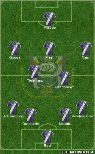 RSC Anderlecht Formation 2014