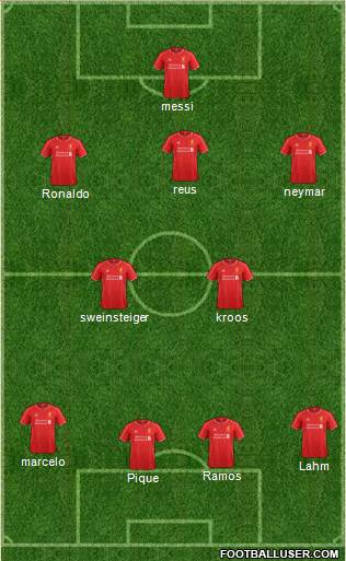 Liverpool Formation 2014