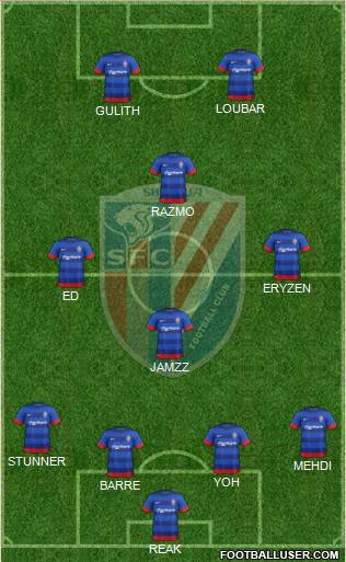 Shanghai Shenhua Formation 2014