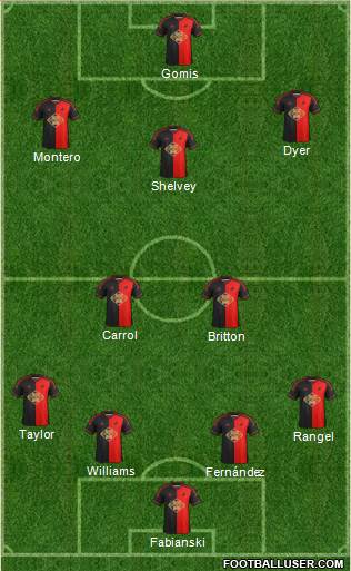 Swansea City Formation 2014