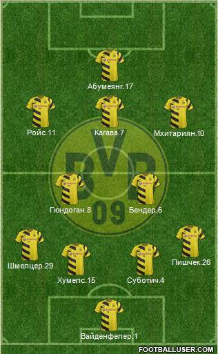 Borussia Dortmund Formation 2014