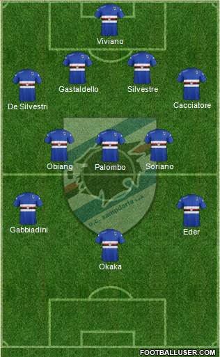 Sampdoria Formation 2014