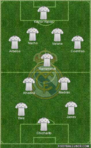 Real Madrid C.F. Formation 2014