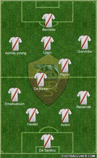 AS Roma Formation 2014
