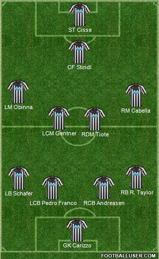 Newcastle United Formation 2014