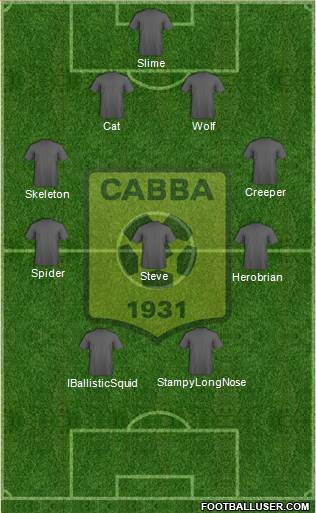 Chabab Ahly Bordj Bou Arréridj Formation 2014