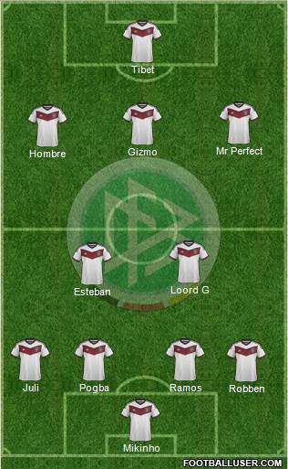 Germany Formation 2014