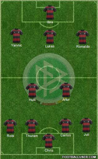 Germany Formation 2014