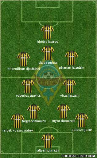 Kairat Almaty Formation 2014