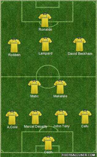 Chelsea Formation 2014