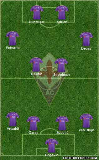 Fiorentina Formation 2014
