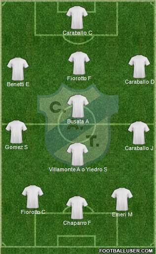 Temperley Formation 2014