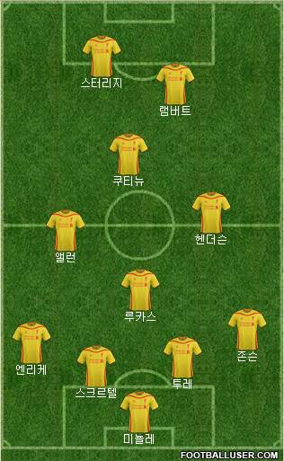 Liverpool Formation 2014