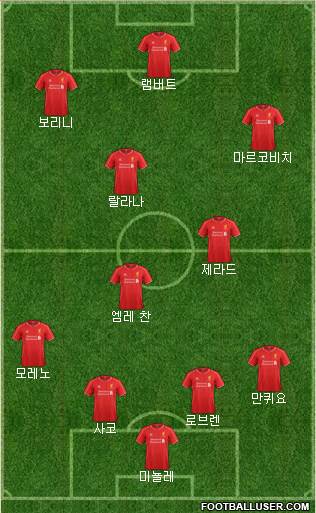 Liverpool Formation 2014