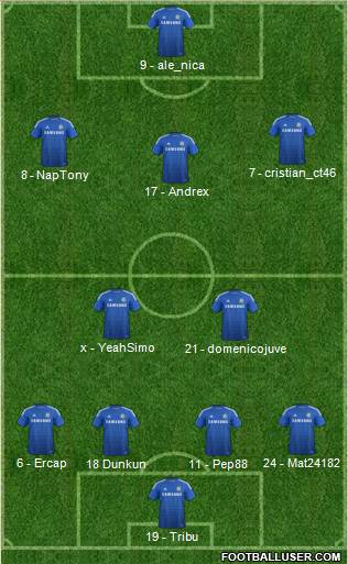 Chelsea Formation 2014