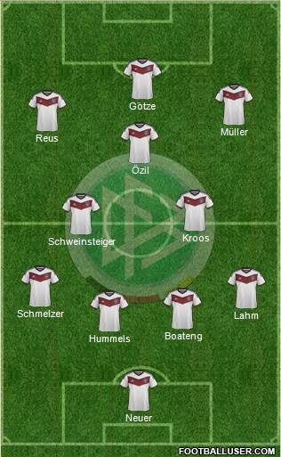 Germany Formation 2014