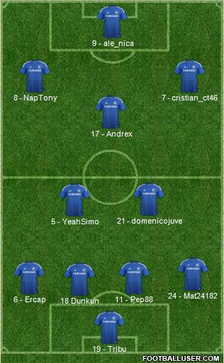 Chelsea Formation 2014