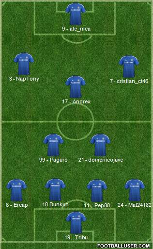 Chelsea Formation 2014