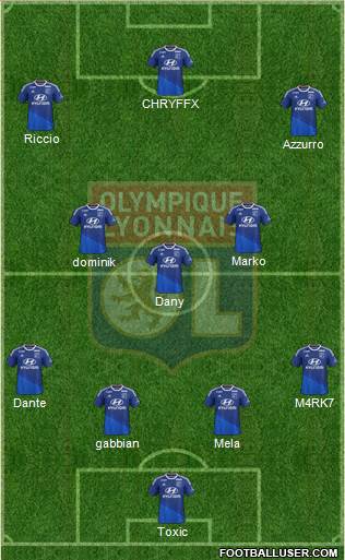 Olympique Lyonnais Formation 2014