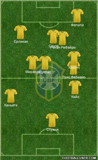 Brazil Formation 2014
