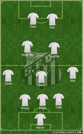 Santos FC Formation 2014