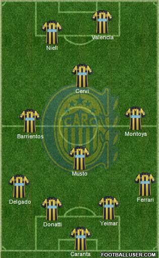 Rosario Central Formation 2014