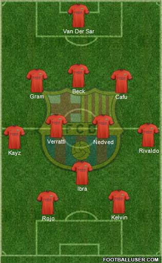 F.C. Barcelona Formation 2014